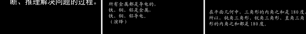 叫醒你的思维
