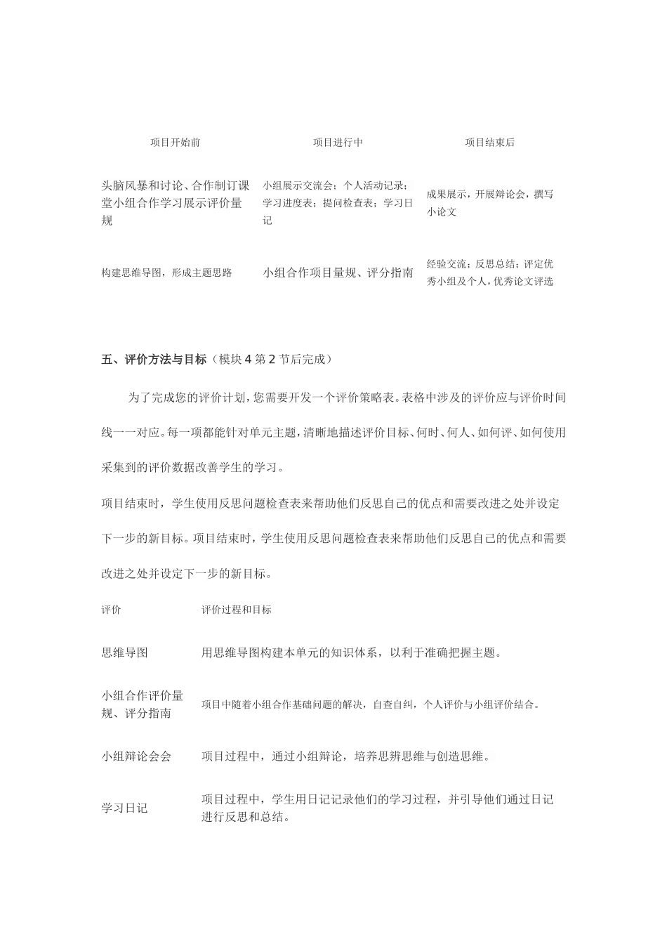 2013年远程培训intel未来教育项目历史模块五作业世界近现代科技_第3页