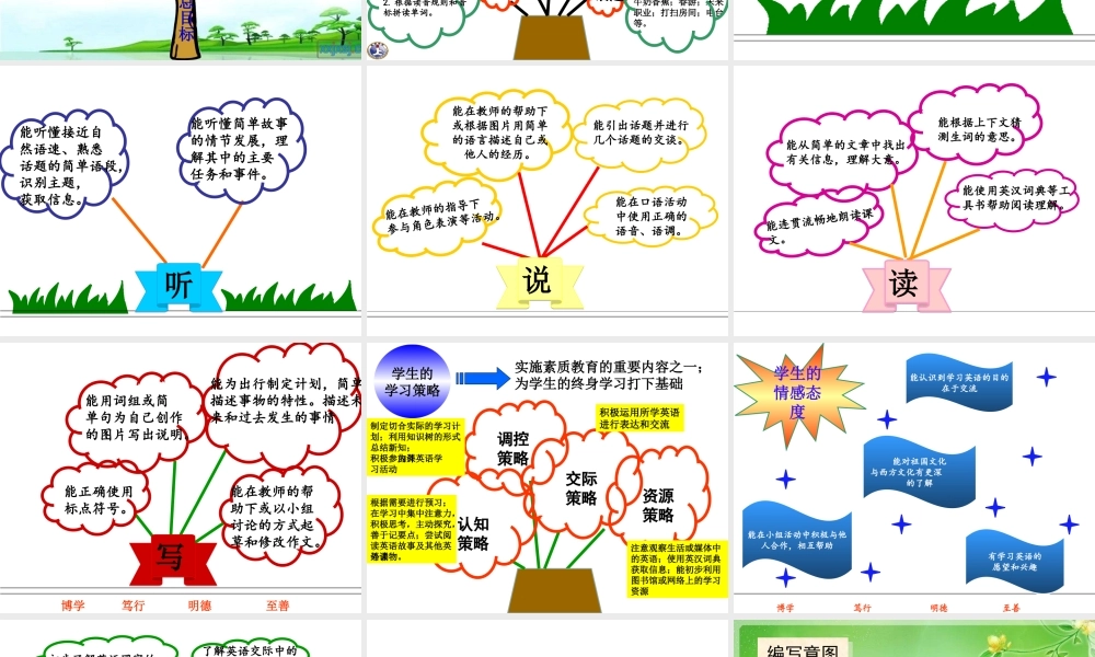 八年级英语说课标说教材