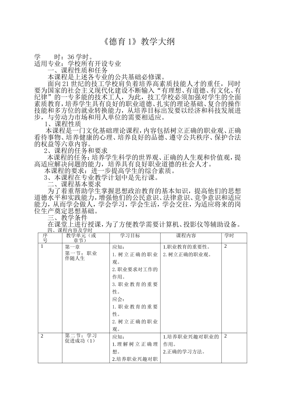 《德育1教程》教学大纲_第1页