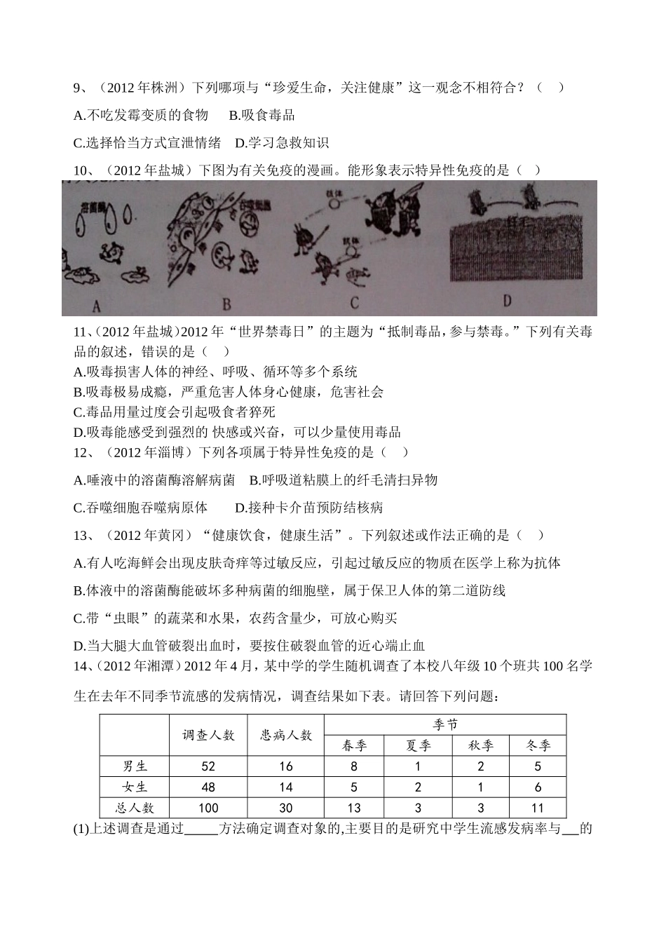 生物中考备战2013健康地生活_第2页