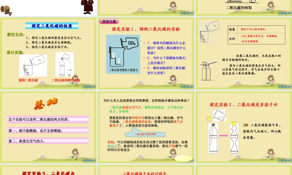 二氧化碳的性质及应用