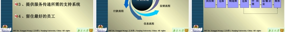chapter-8服务的交付与传递