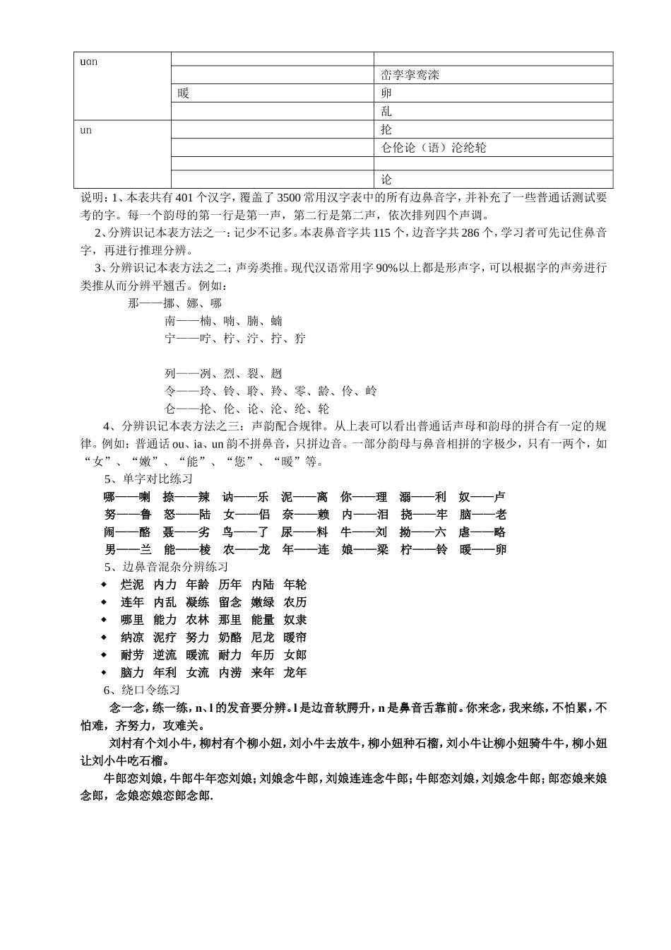 边鼻音常用字速查表_第3页