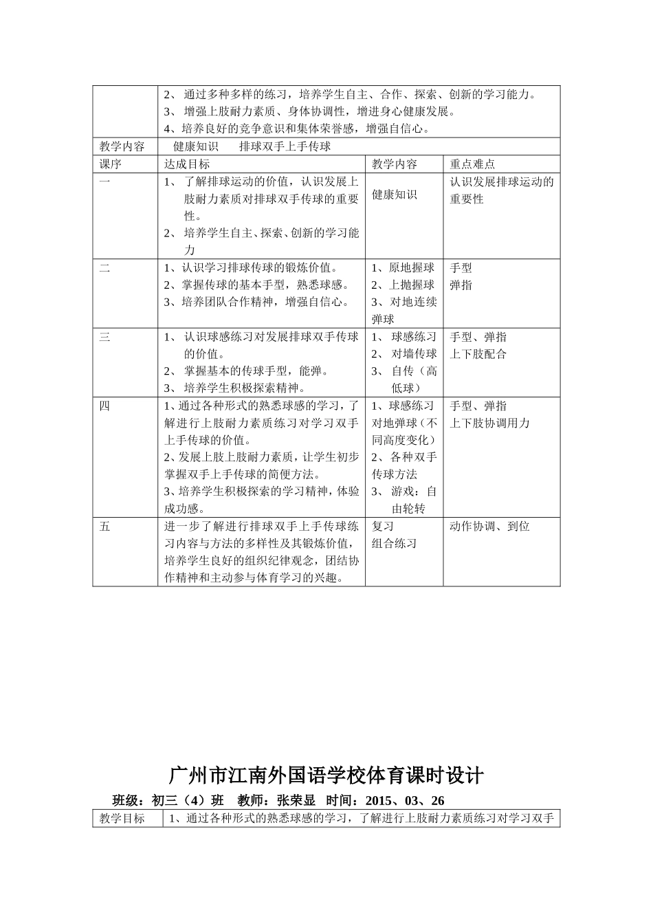 2013年广州市江南中学初级上肢耐力素质教学设计,_第3页