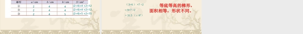 梯形面积计算公式的推导