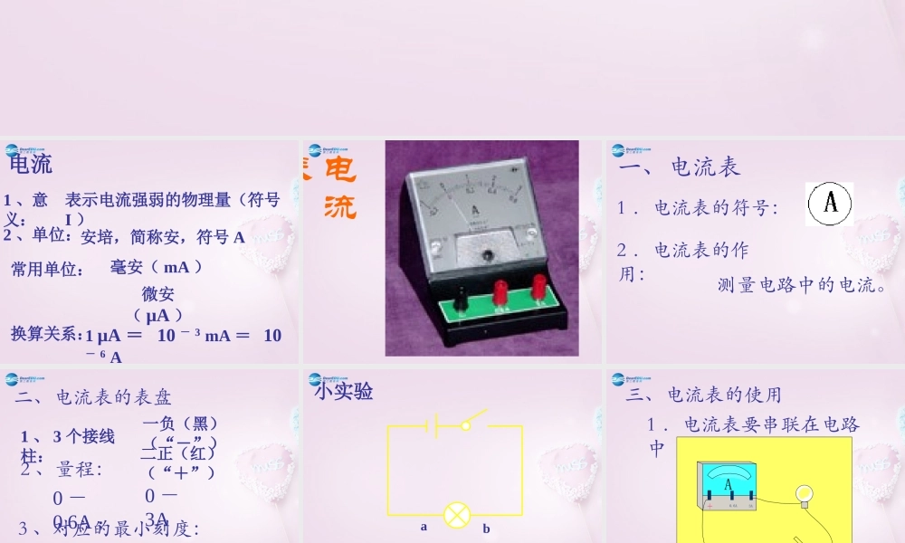 八年级物理上册(5.4 电流的强弱)课件4 新人教版 课件