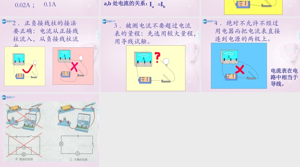 八年级物理上册(5.4 电流的强弱)课件4 新人教版 课件