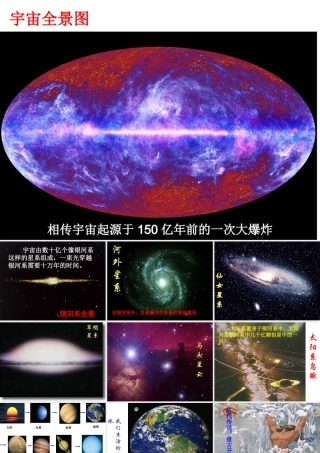 一、宇宙和微观世界