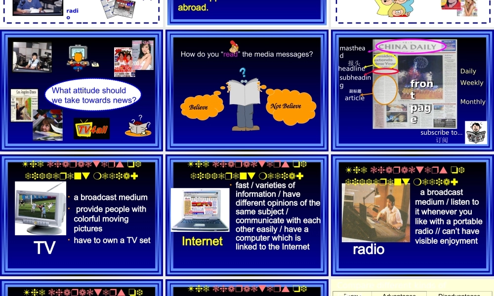 新课标 人教版Unit 2-warming up & listening.ppt 课件