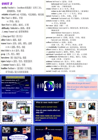 新课标 人教版Unit 2-warming up & listening.ppt 课件