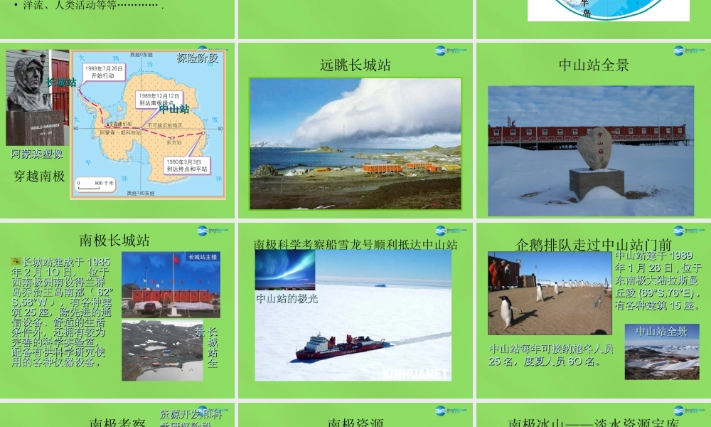 中学七年级地理下册 第十章 极地地区课件 新人教版 课件