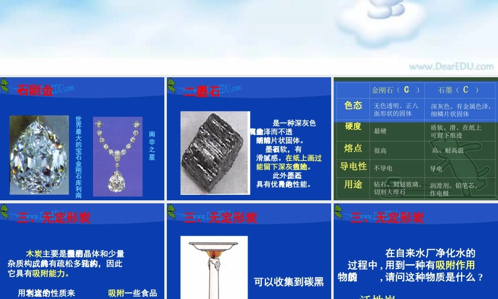 新课标碳和碳的氧化物复习课 课件