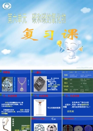 新课标碳和碳的氧化物复习课 课件