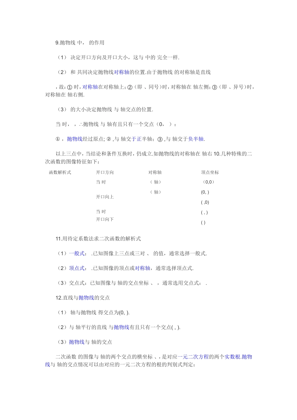 二次函数知识点总结2_第1页