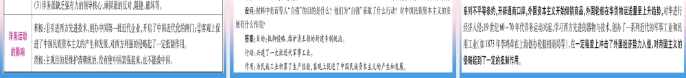 中考历史准点备考 板块二 中国近代史 主题一 列强侵略和中华民族的抗争与探索课件 新人教版 课件