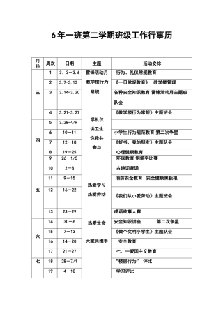 2011学年度6一班第一学期班级工作行事历