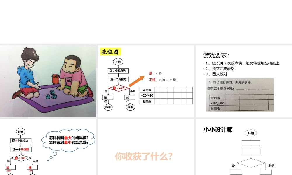数学广场——流程图(1)