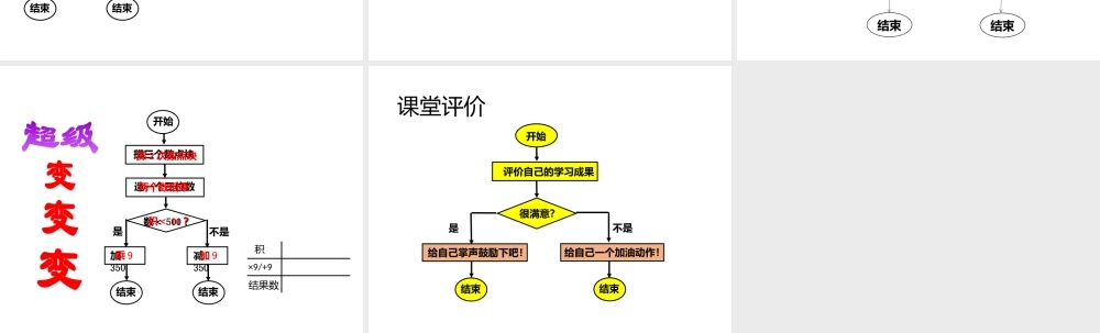 数学广场——流程图(1)