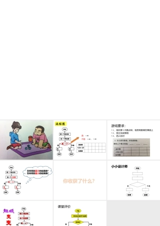 数学广场——流程图(1)