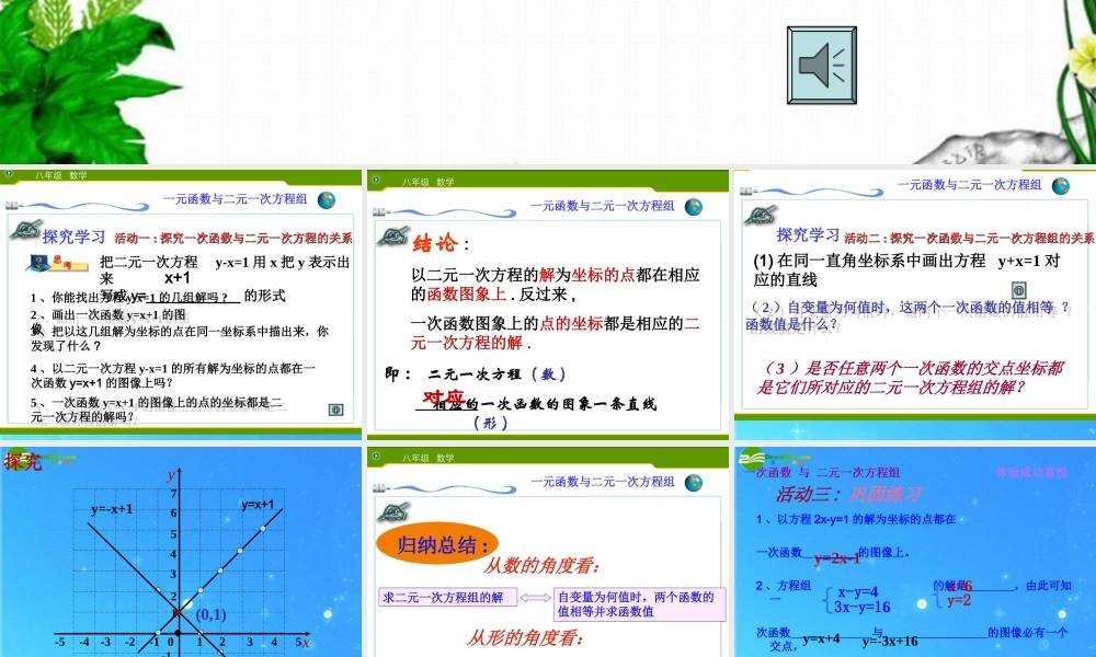 八年级数学上册 一次函数与二元一次方程组 课件 人教新课标版 课件