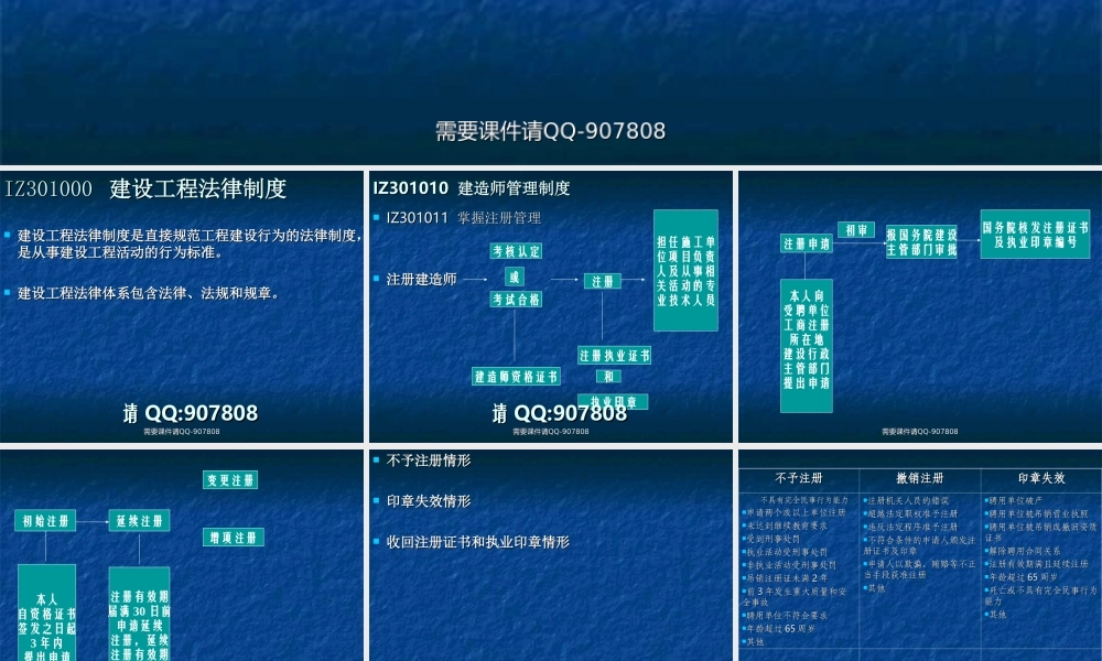 IZ300000-建设工程法规及相关知识