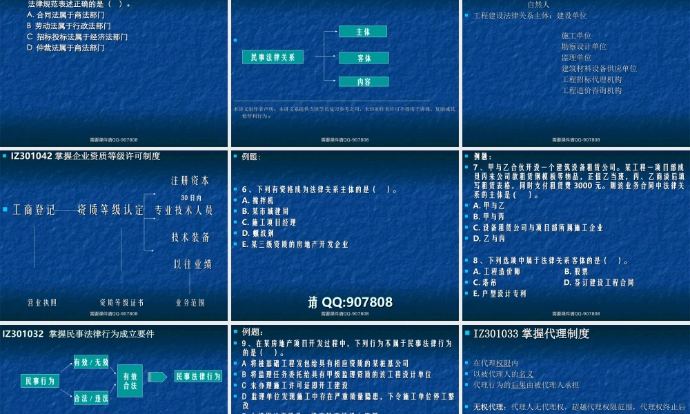 IZ300000-建设工程法规及相关知识