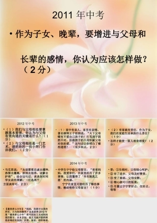 近四年与父母交往问题