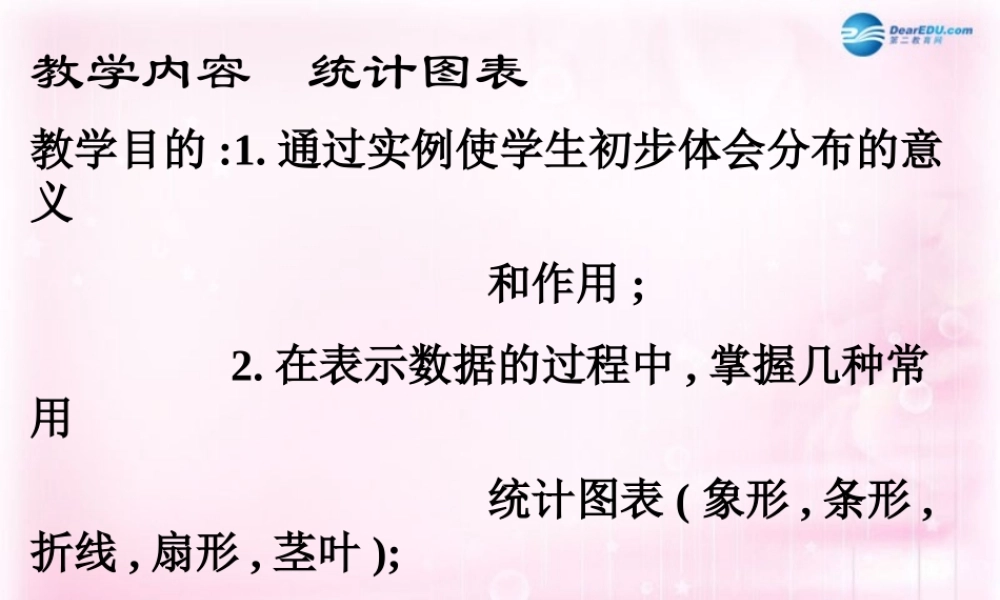 数学 第一章 统计 统计图表课件 北师大版必修3 课件