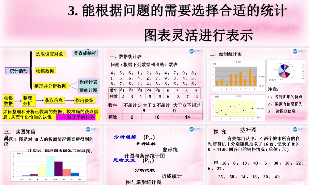 数学 第一章 统计 统计图表课件 北师大版必修3 课件