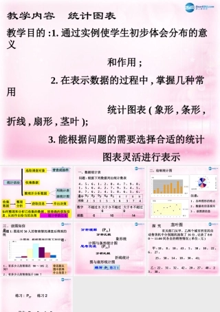 数学 第一章 统计 统计图表课件 北师大版必修3 课件