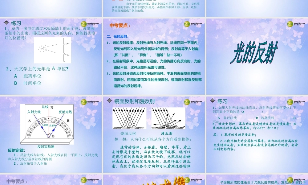 八年级物理上册 光学复习课件(一) 新人教版 课件