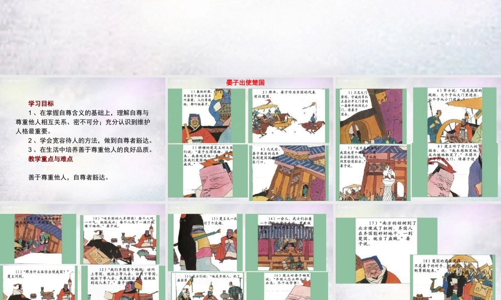 中学七年级政治下册 1.1.3 彼此尊重才能赢得尊重课件 新人教版 课件