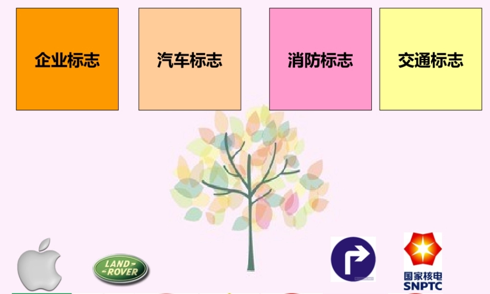 标志知识知多少