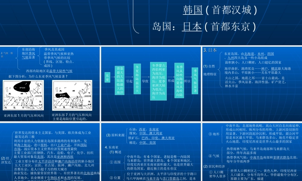 八年级地理 东亚、东南亚课件