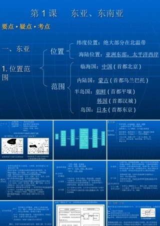 八年级地理 东亚、东南亚课件