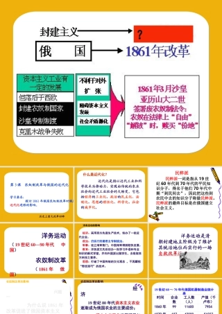 农奴制改革与俄国的近代化