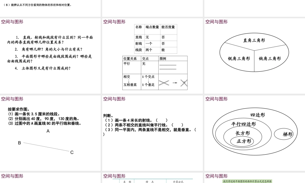穆杨小学孟瑾课件