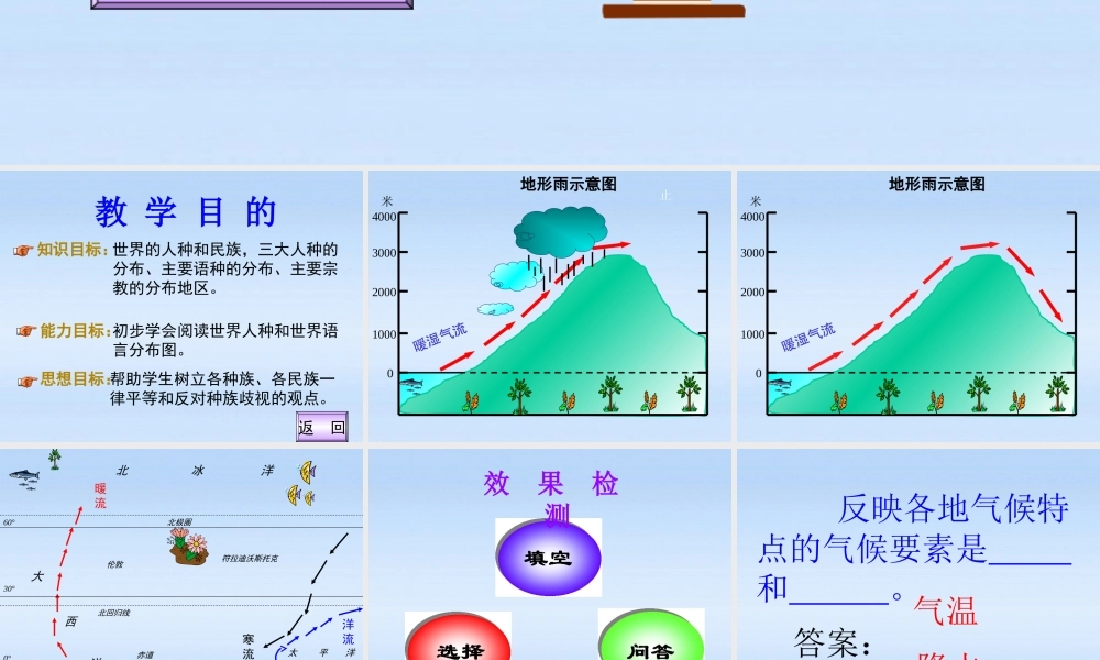 八年级地理上册 2.2影响气候的因素和气候的地区差异课件 湘教版 课件