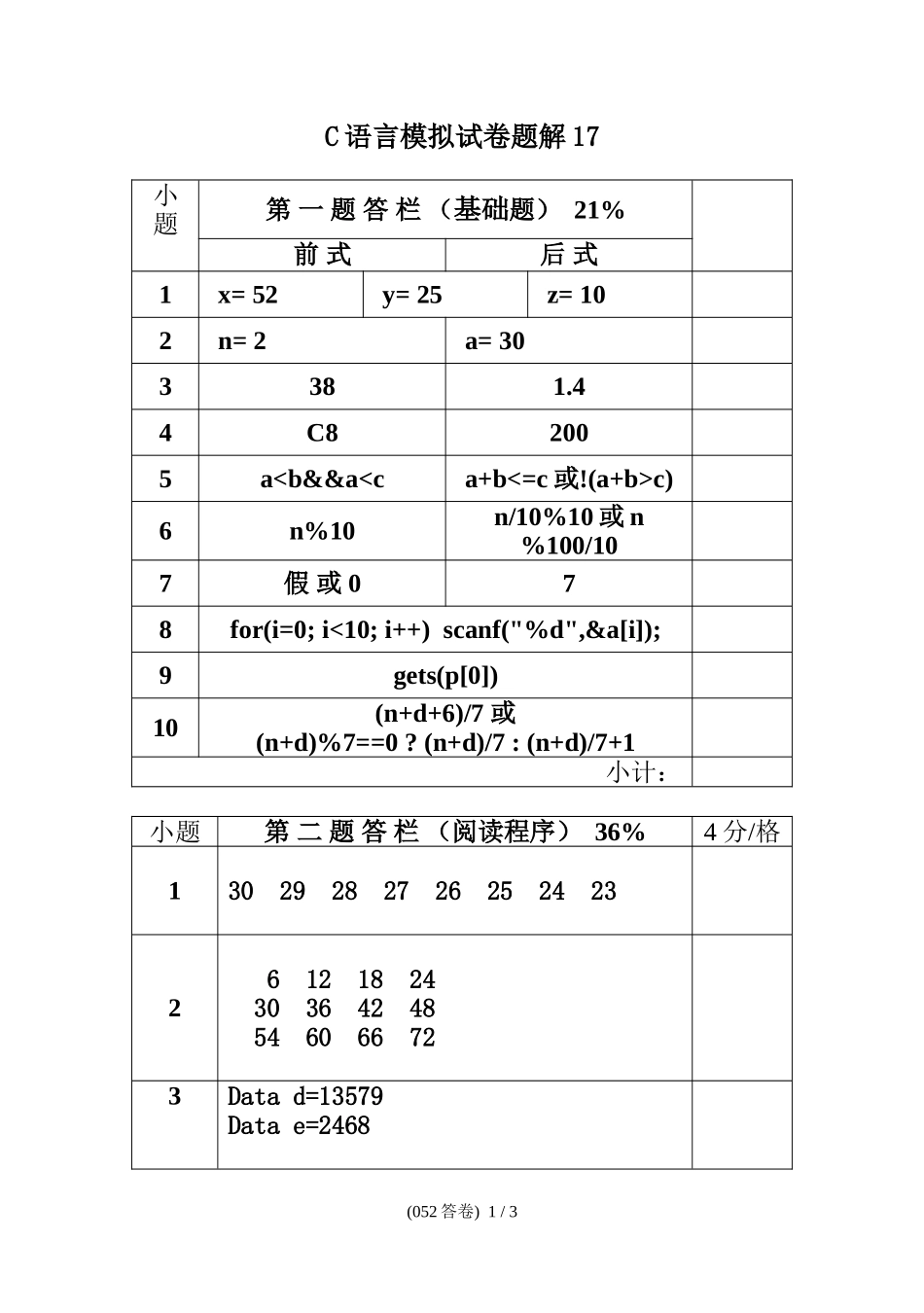 (C语言模拟试卷题解17)_第1页