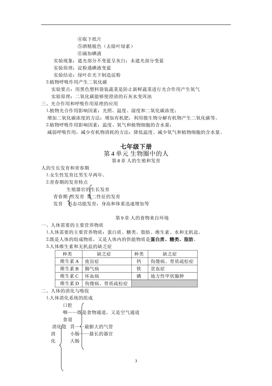 苏教版初中生物中考复习提纲_第3页