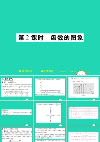 八年级数学下册 第17章(函数及其图象)第2课时 函数的图象习题课件 (新版)华东师大版 课件