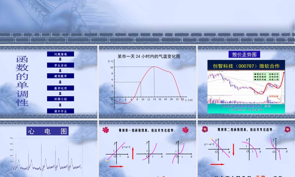函数单调性 函数的单调性课件