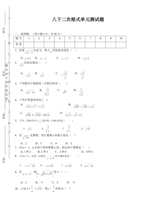 二次根式单元测试 (2)