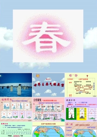 初三地理复习气候类型课件