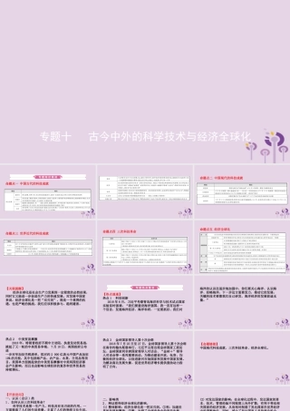 中考历史复习 题型突破 专题十 古今中外的科学技术与经济全球化课件