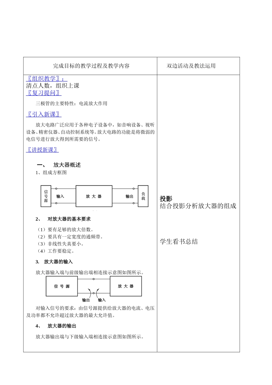 三极管基本放大器的组成---电子教案_第2页