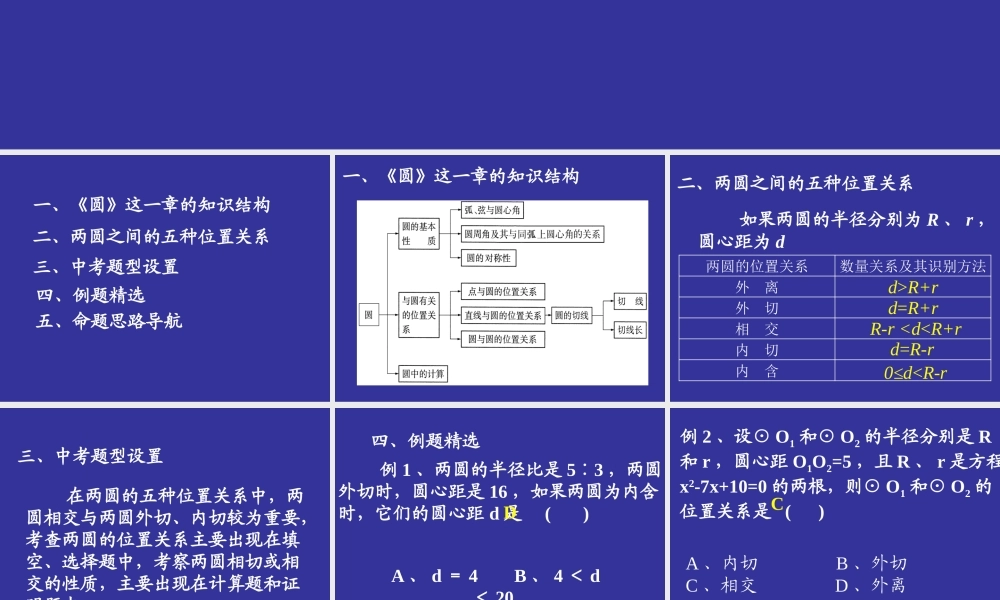 圆与圆的位置关系九年级数学课件 华东师大版 课件