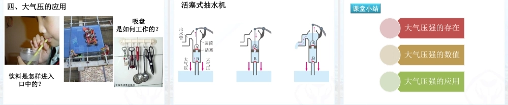 八年级物理下人教版大气压强(精品课件)
