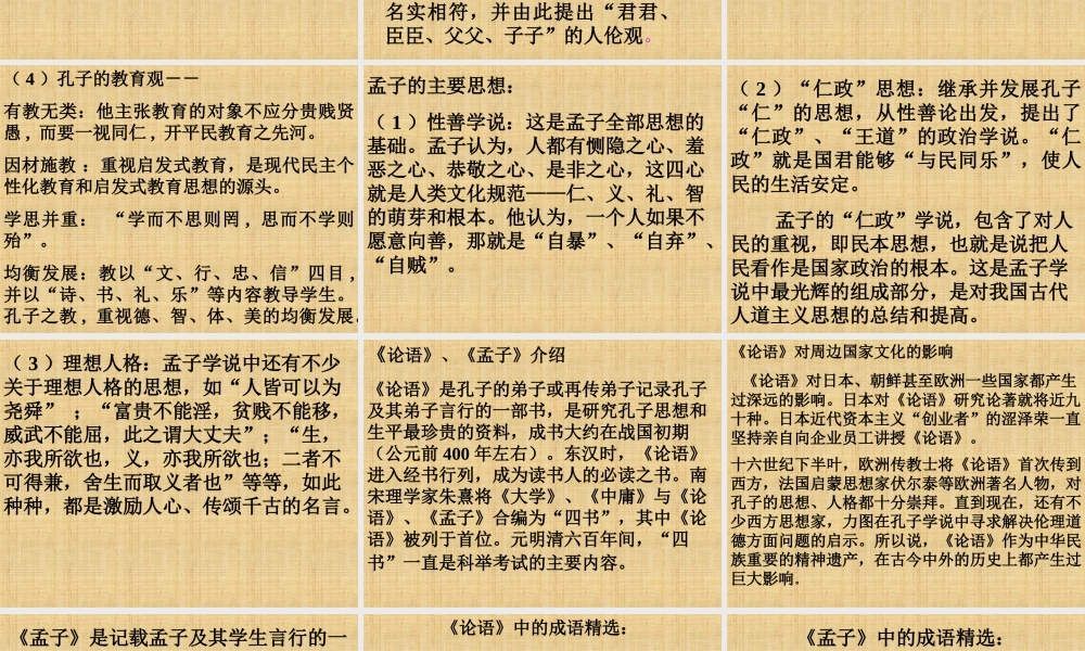 八年级语文下综合性学习 我所了解的孔子和孟子课件三 鲁教版 课件